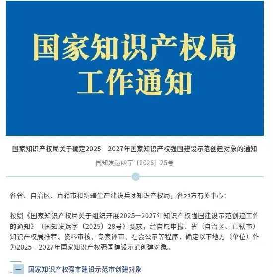 Quangong Machinery Co., Ltd. dipilih minangka calon kanggo Perusahaan Demonstrasi Kekayaan Intelektual Nasional.