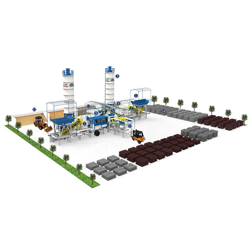 Mobile Block Line Produksi